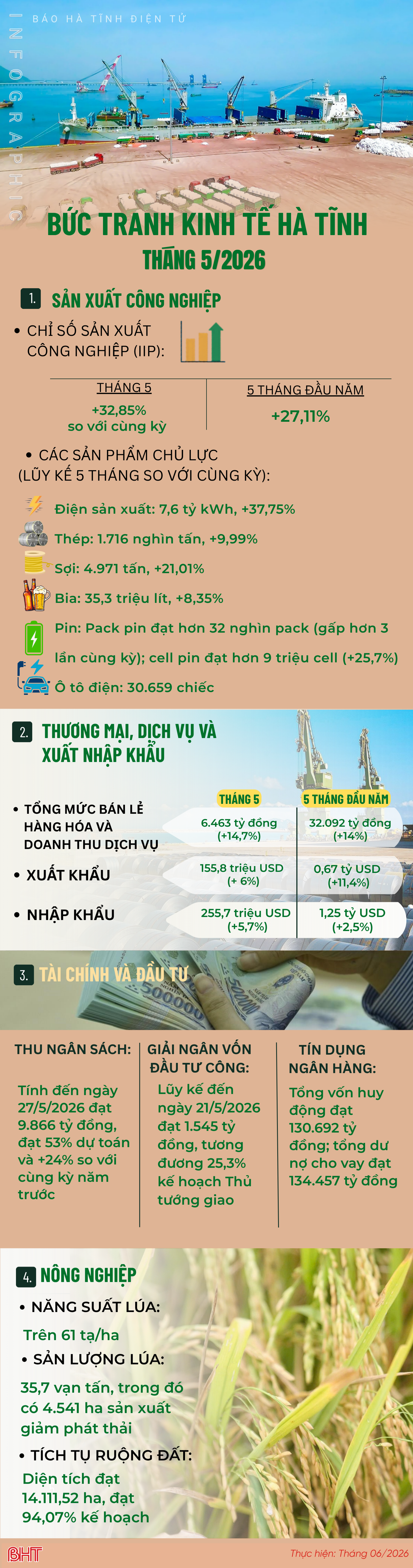 kkt-vung-ang-mo-rong-se-gom-nhung-dia-phuong-nao-51.png
