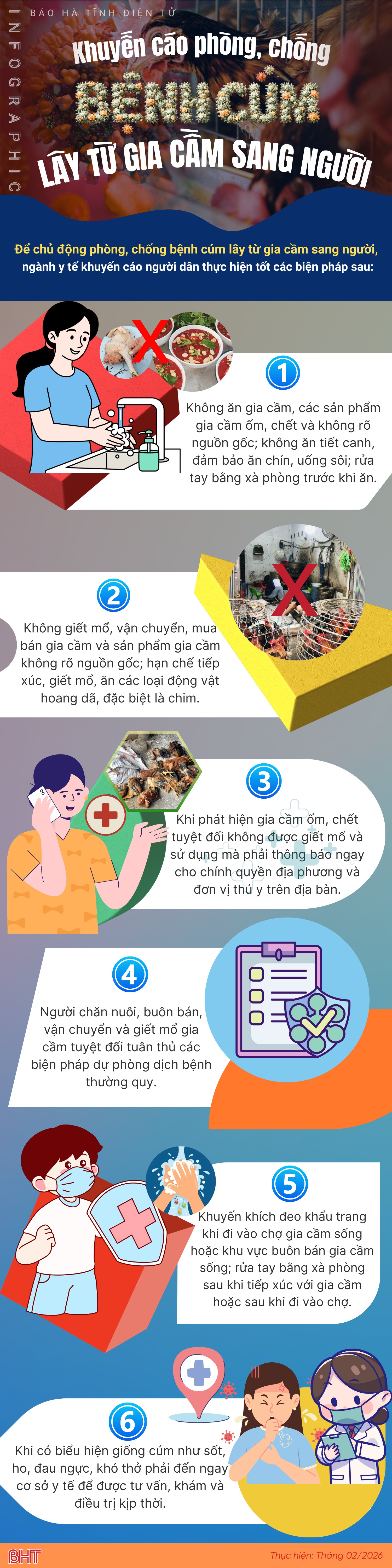 h5n1-3.png