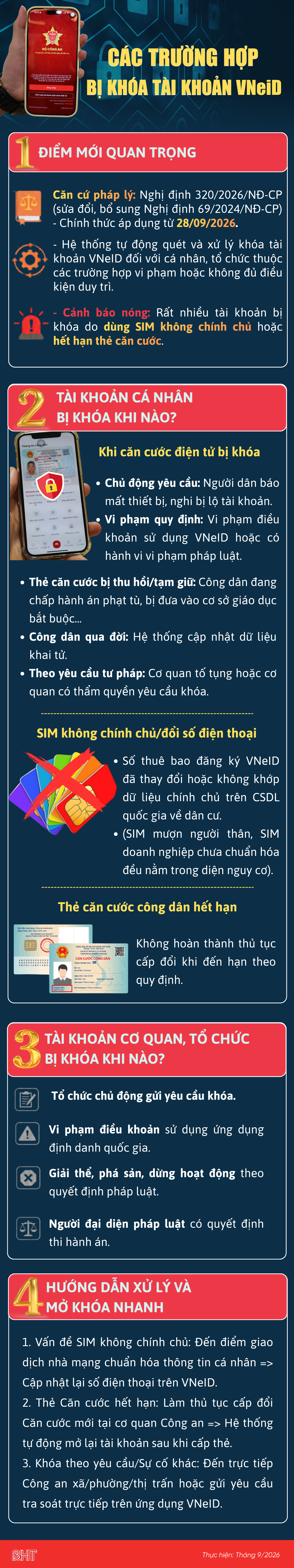 ban-sao-cua-infographic-theo-thu-tu-sticker-chu-nhat-ngang-infographic-poster-doc-3.png