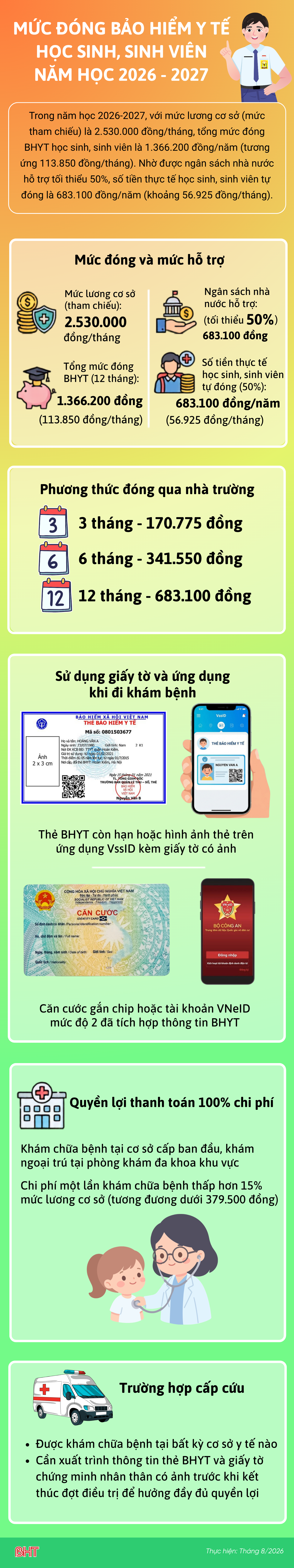 infographic-theo-thu-tu-sticker-chu-nhat-ngang-infographic-4.png