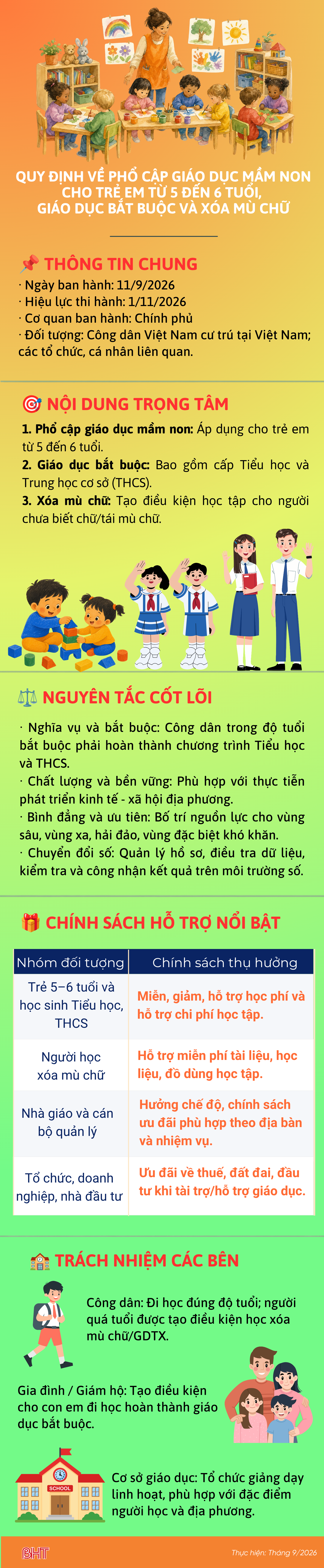 infographic-theo-thu-tu-sticker-chu-nhat-ngang-infographic-poster-doc-3.png