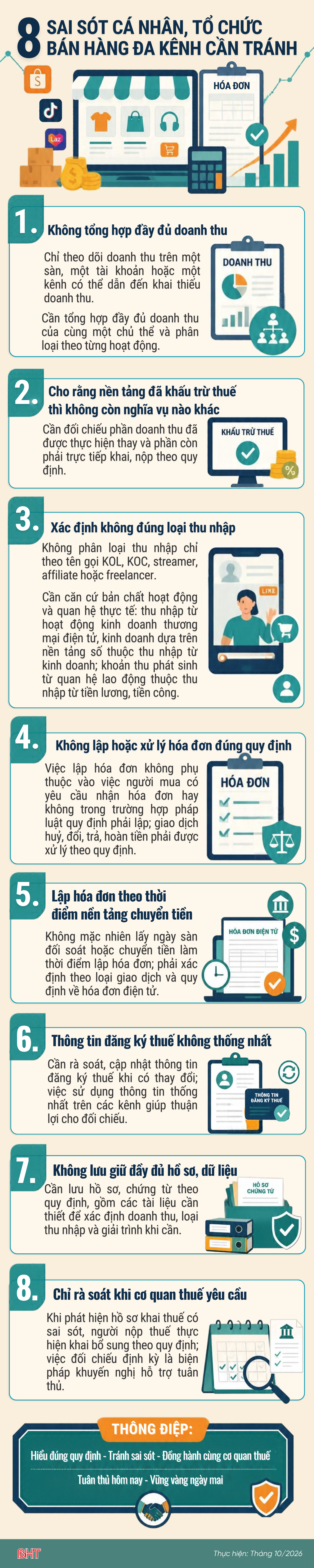 infographic-theo-thu-tu-sticker-chu-nhat-ngang-infographic-poster-doc-15.png