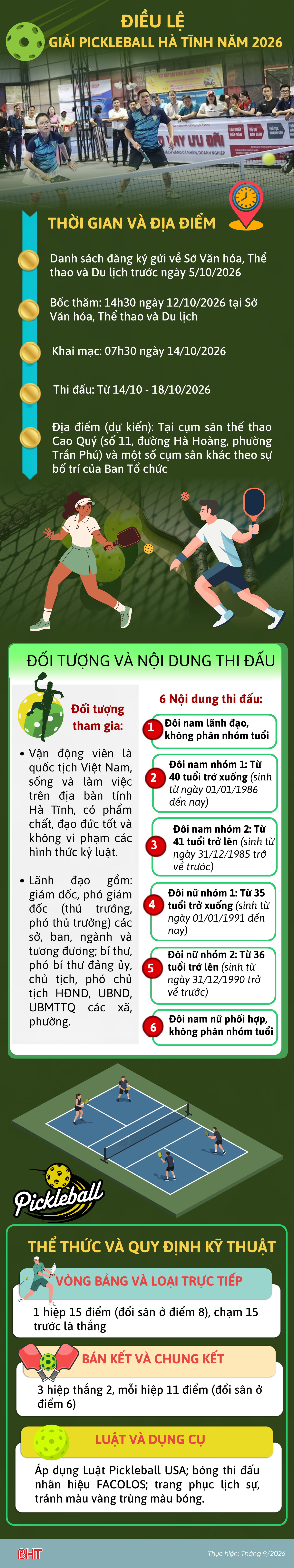 infographic-theo-thu-tu-sticker-chu-nhat-ngang-infographic-poster-doc-2.png