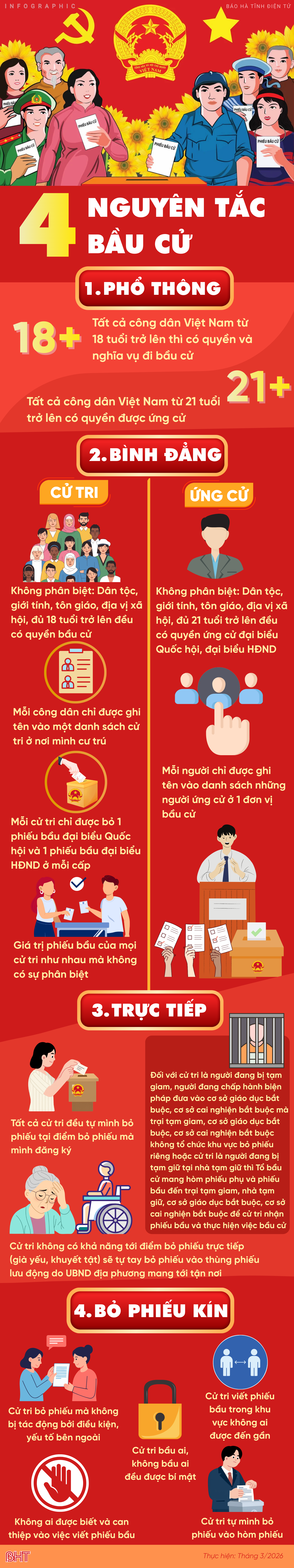 tren-dia-ban-tinh-ha-tinh-6.png