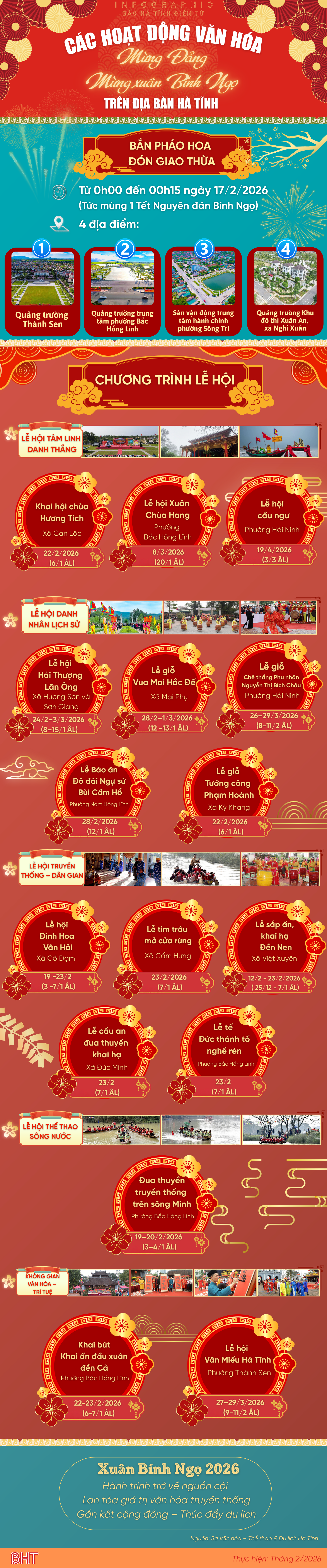 tren-dia-ban-tinh-ha-tinh.png