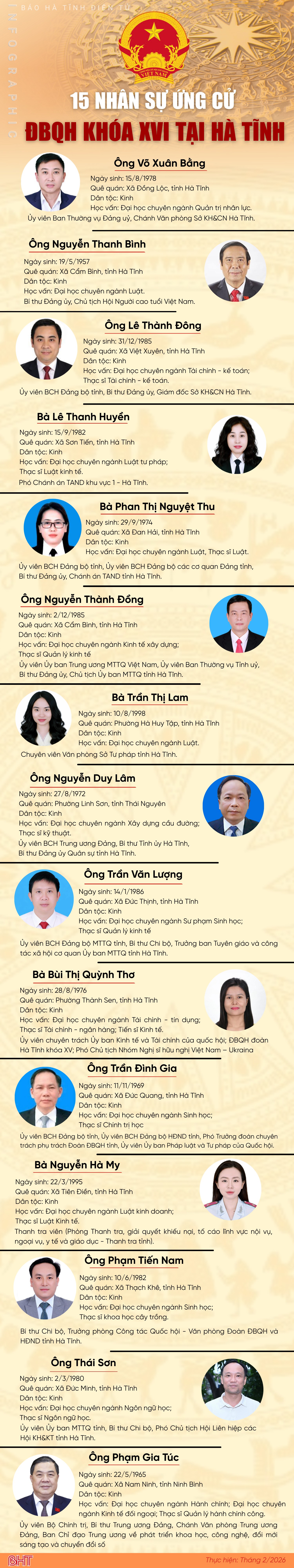 tren-dia-ban-tinh-ha-tinh.png