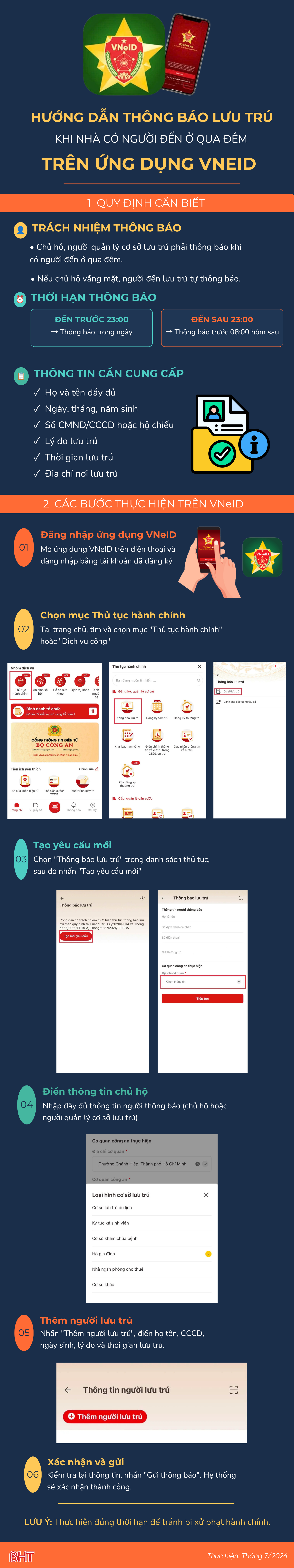 infographic-thong-bao-luu-tru-vneid.png