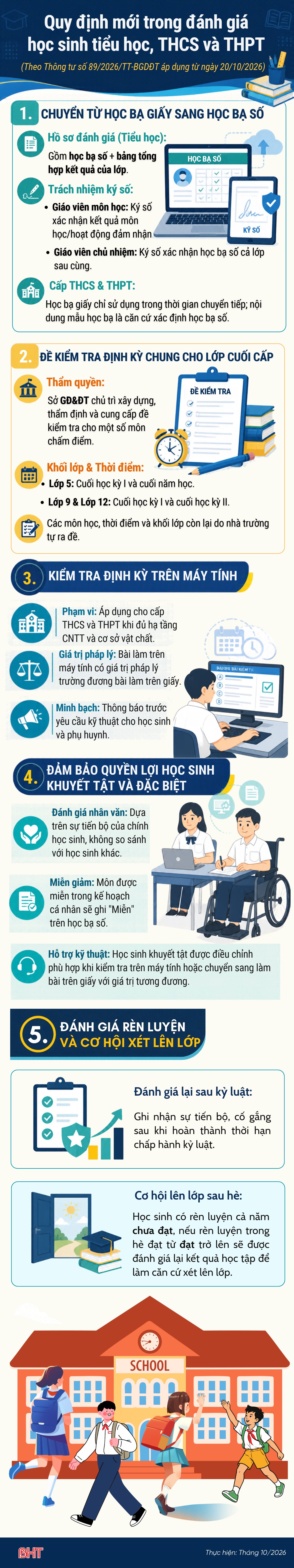 ban-sao-cua-infographic-theo-thu-tu-sticker-chu-nhat-ngang-infographic-poster-doc-4.png