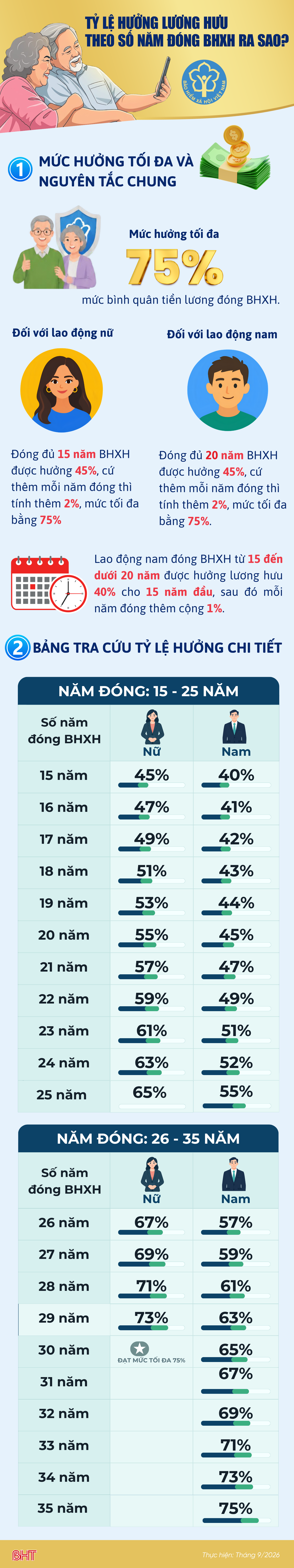 ban-sao-cua-infographic-theo-thu-tu-sticker-chu-nhat-ngang-infographic-poster-doc-5.png