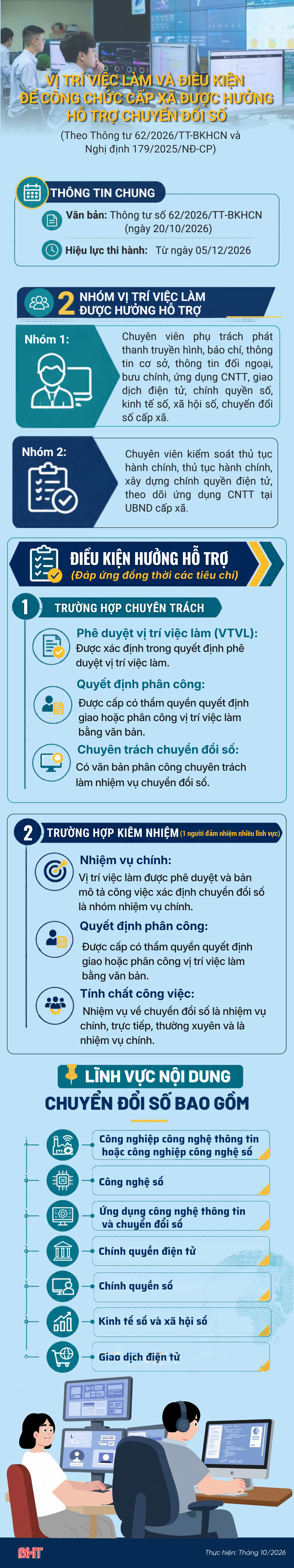ban-sao-cua-infographic-theo-thu-tu-sticker-chu-nhat-ngang-infographic-poster-doc-5.png