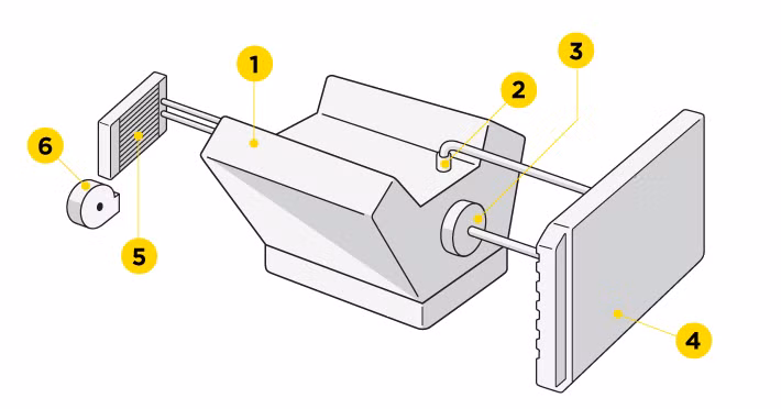 Trời lạnh có nên tắt sưởi ô tô để tiết kiệm xăng?