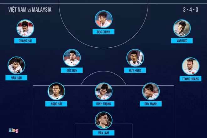 Malaysia vs Việt Nam (2-2): Đánh rơi chiến thắng đầy tiếc nuối