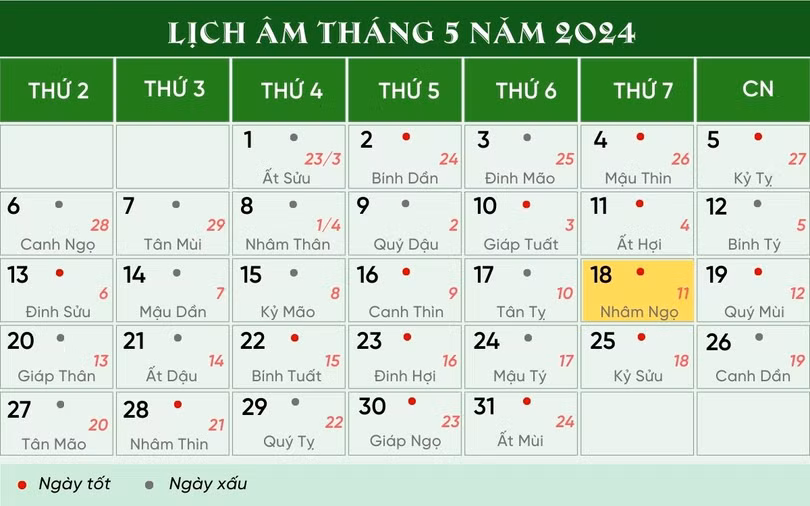 Lịch âm tháng 5/2024.
