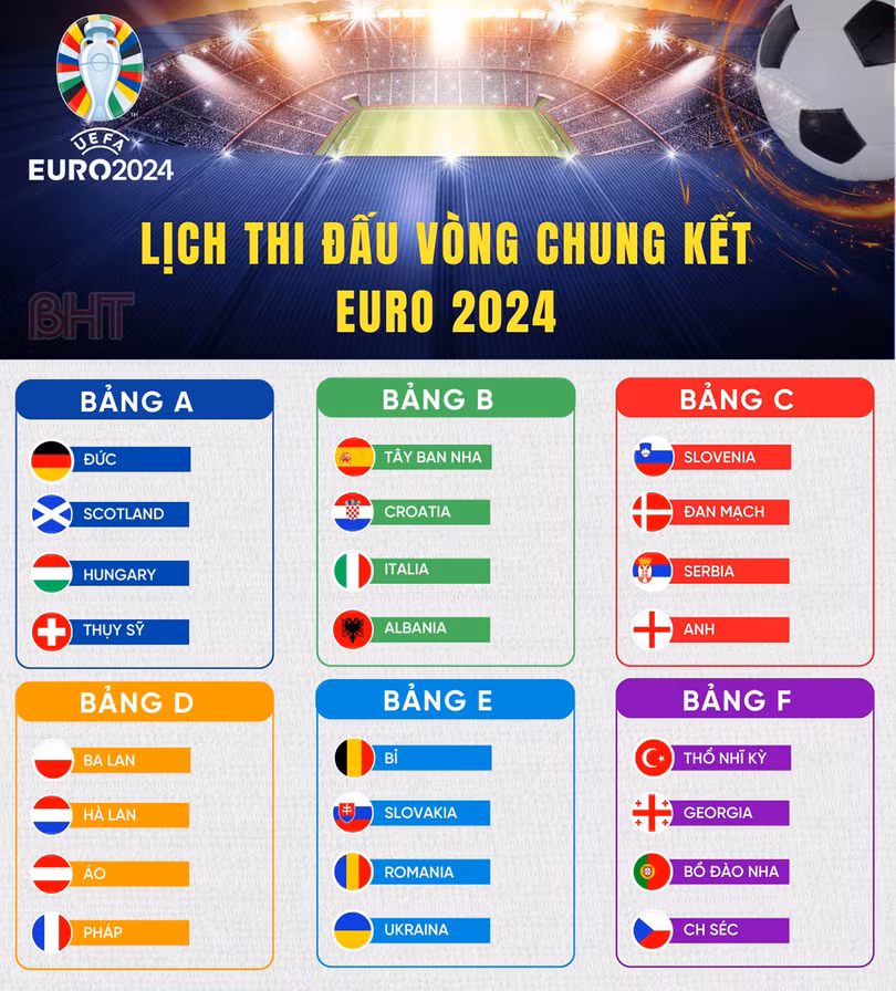 bANG-DAU---BAN-CHUAN.jpg