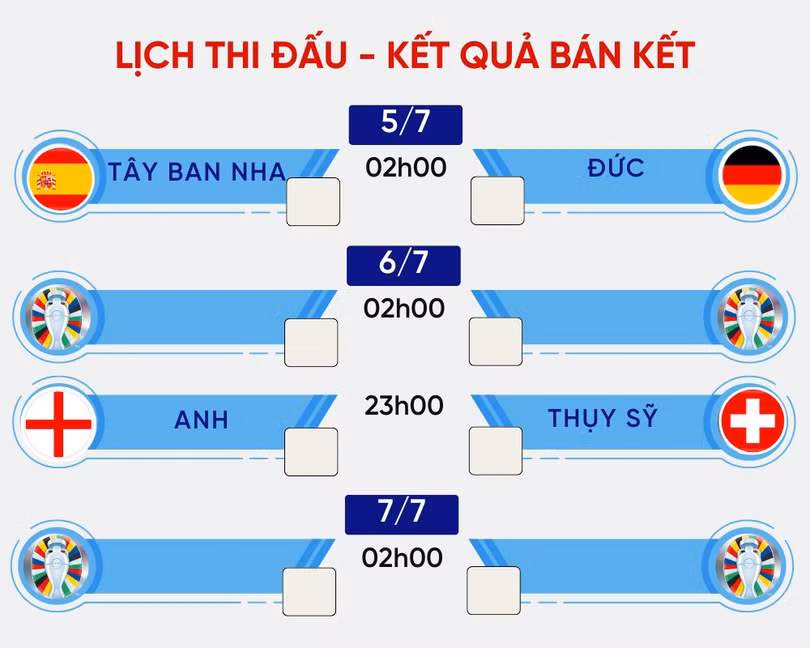LỊCH THI ĐẤU TỨ KẾT.jpeg