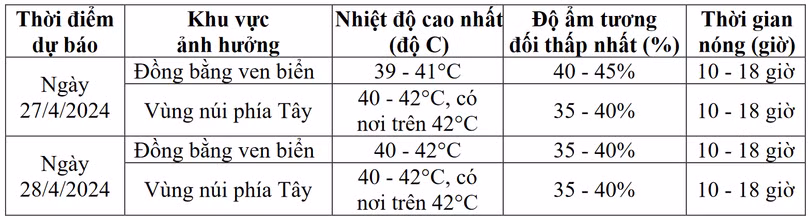 Screenshot 2024-04-27 at 08-11-46 HTIN_NONG_20240427_0800.pdf.png