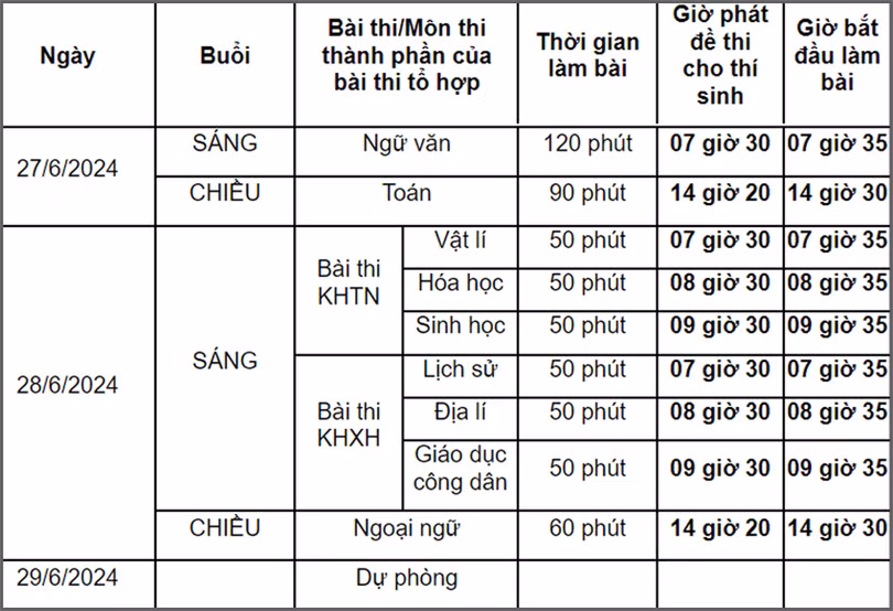 lich-thi-thpt-2024-chinh-thuc.jpg