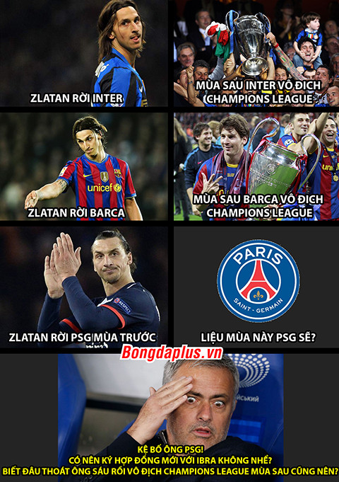 anh che barca buong champions league cho cup nha vua