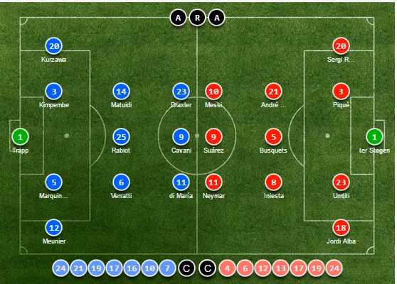 dia chan tren dat phap psg vui dap barca 4 ban khong go