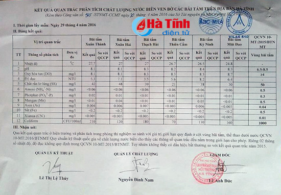 nuoc bien tai 6 bai tam o ha tinh deu an toan