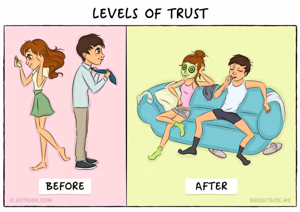 cuoc song truoc va sau ket hon qua bo anh hai huoc