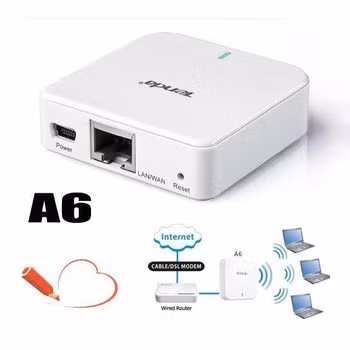 7 cách để cải thiện tốc độ Wifi nhà bạn