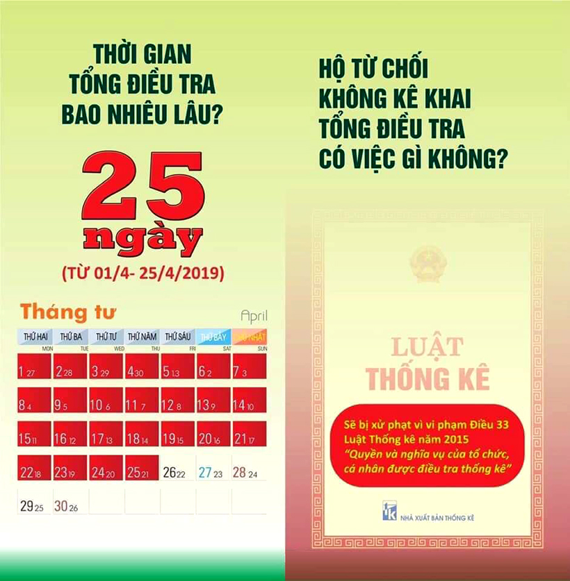 Những điều cần biết về tổng điều tra dân số và nhà ở 2019