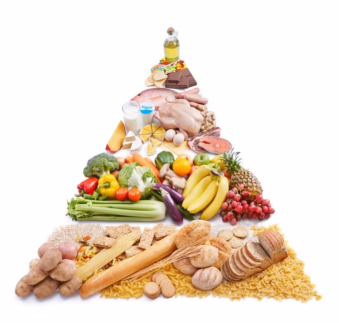 Cách bổ sung dinh dưỡng để tăng sức đề kháng