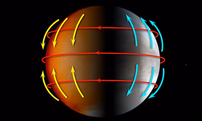 Thời tiết ban đêm trên sao Kim lần đầu được tiết lộ