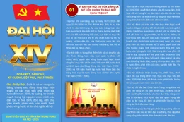 [Infographic] Tờ gấp tuyên truyền kết quả Đại hội XIV của Đảng