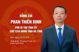 [Infographics] Quá trình công tác của tân Chủ tịch UBND tỉnh Hà Tĩnh Phan Thiên Định