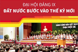  [Đảng Cộng sản Việt Nam qua các kỳ đại hội] Đại hội lần thứ IX của Đảng 