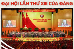  [Đảng Cộng sản Việt Nam qua các kỳ đại hội] Đại hội lần thứ XIII của Đảng 