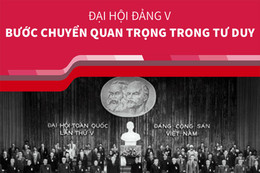  [Đảng Cộng sản Việt Nam qua các kỳ đại hội] Đại hội lần thứ V của Đảng 