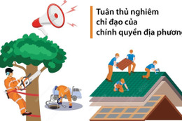 Giảm thiểu thiệt hại do mưa bão