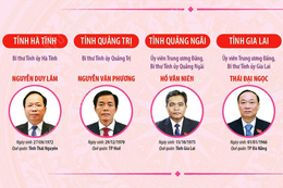 Danh sách 34 bí thư tỉnh ủy, thành ủy nhiệm kỳ 2025-2030