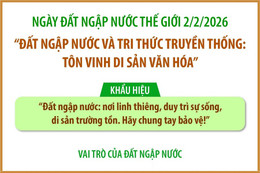 Đất ngập nước và tri thức truyền thống: Tôn vinh di sản văn hóa