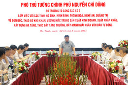 Phó Thủ tướng Nguyễn Chí Dũng làm việc với Hà Tĩnh và 4 tỉnh nhằm thúc đẩy tăng trưởng 