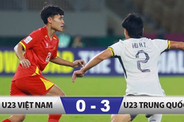 Mất chốt chặn quan trọng, U23 Việt Nam dừng bước ở bán kết