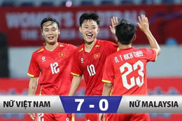 Thái Thị Thảo lập hat-trick, ĐT nữ Việt Nam thắng đậm Malaysia 7-0
