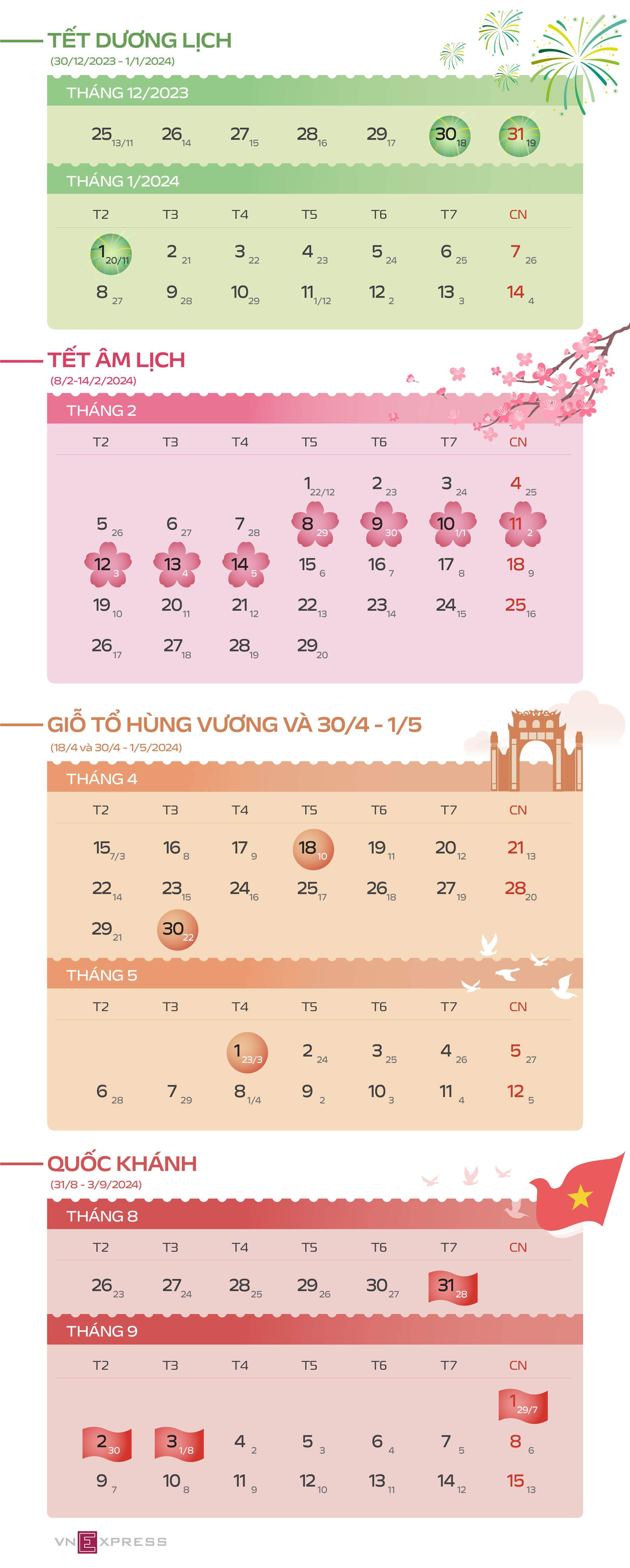 Inforgraphics: 17 ngày nghỉ lễ Tết năm 2024