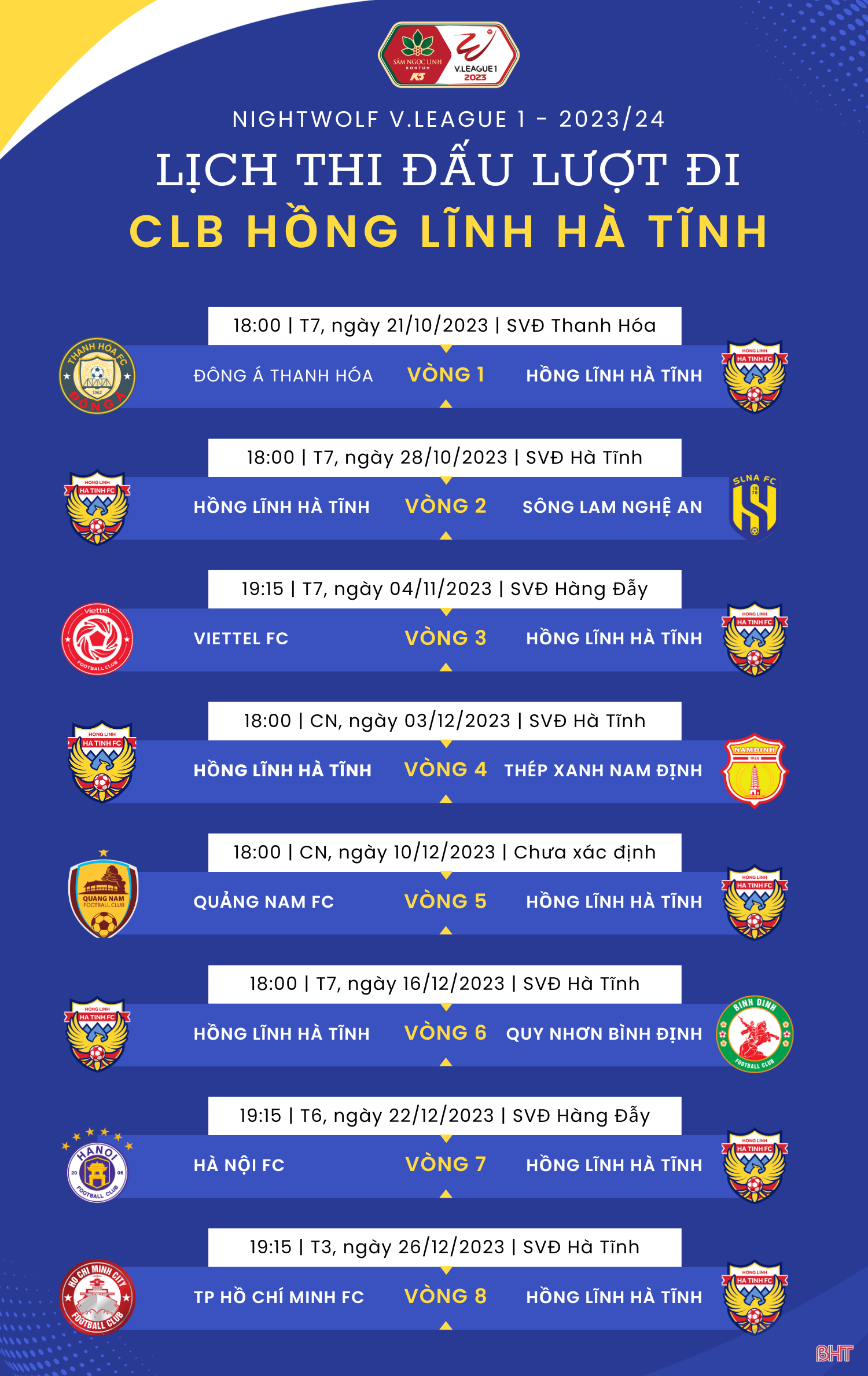 Lịch thi đấu lượt đi V.League 2023/24 của Hồng Lĩnh Hà Tĩnh