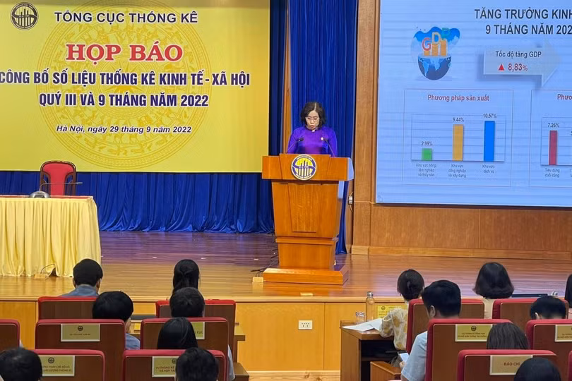 GDP 9 tháng tăng 13,67%, tăng trưởng cao nhất trong 12 năm