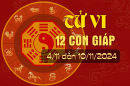 Tử vi tuần mới từ ngày 4/11 - 10/11/2024 của 12 con giáp.