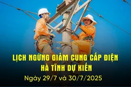Lịch cắt điện Hà Tĩnh dự kiến ngày 29/7 và 30/7/2025.
