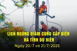 Lịch cắt điện Hà Tĩnh dự kiến ngày hôm nay 20/7 và 21/7/2025.