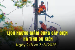 Lịch cắt điện Hà Tĩnh dự kiến ngày 2/8 và 3/8/2025.