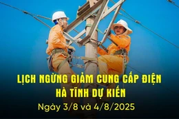 Lịch cắt điện Hà Tĩnh dự kiến ngày hôm nay 3/8 và 4/8/2025.