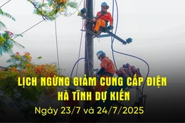 Lịch cắt điện Hà Tĩnh dự kiến ngày 23/7 và 24/7/2025.