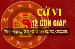 Tử vi tuần mới từ ngày 29/9 đến 5/10/2025 của 12 con giáp.